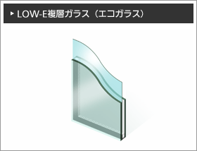 Low-E複層ガラス(エコガラス)